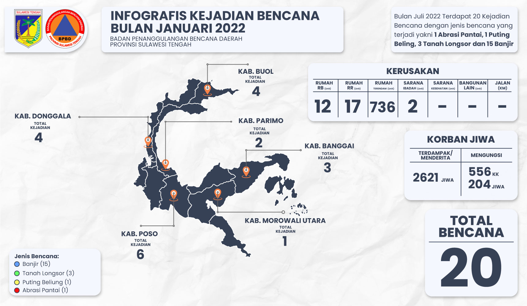 infografis_bulanan